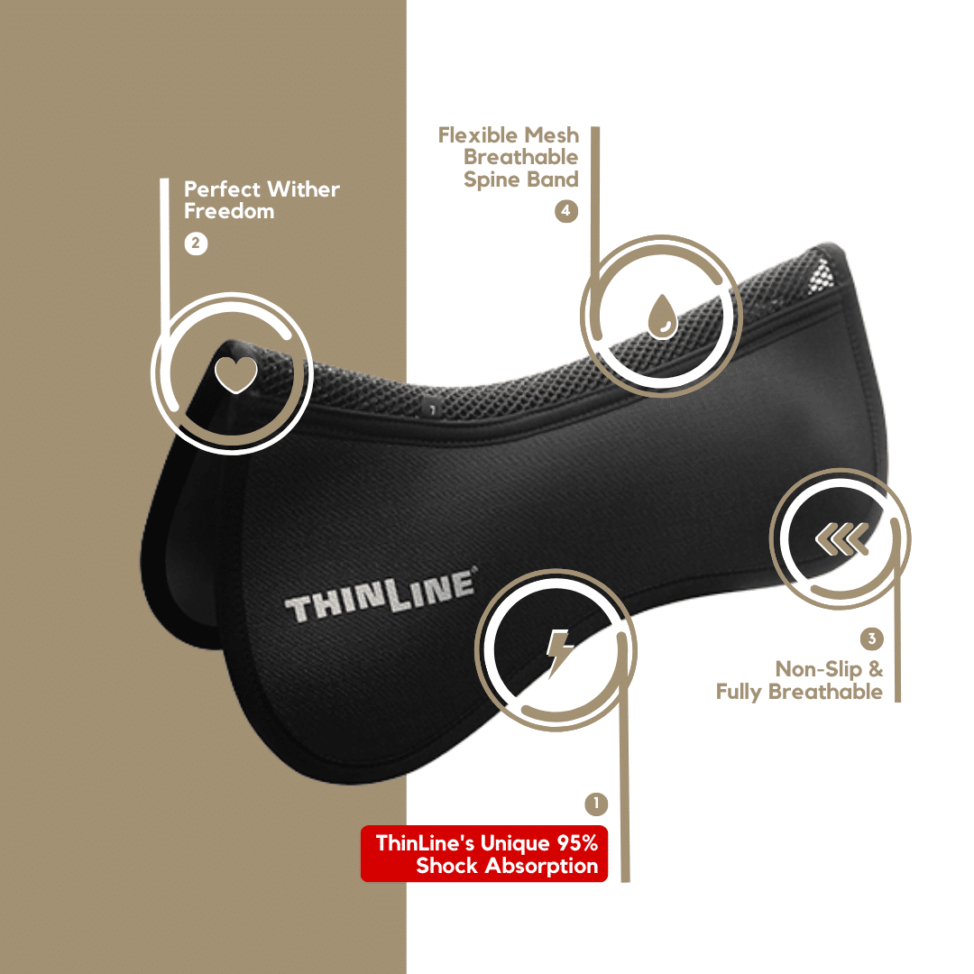 THINLINE PERFECT FIT PAD 95% AMMORTIZAZZIONE